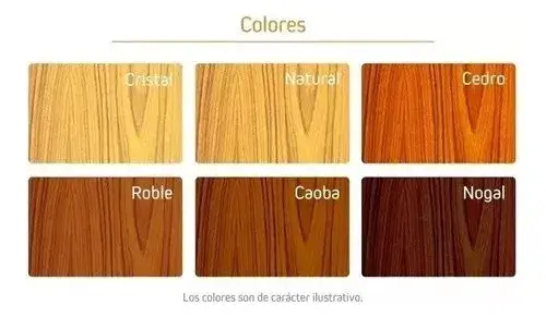 Impermeabilizante Para Madera Petrilac Danzke X 1L Brillante